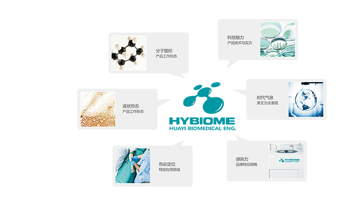 logo設計公司