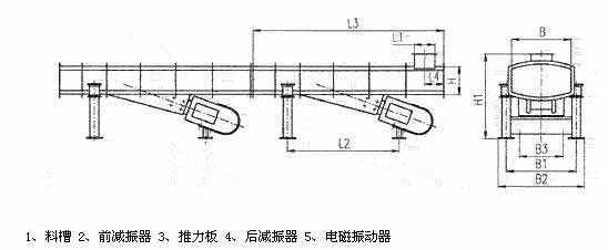 DZF、ZDZ&mdash;B/L電磁振動輸送機外形尺寸